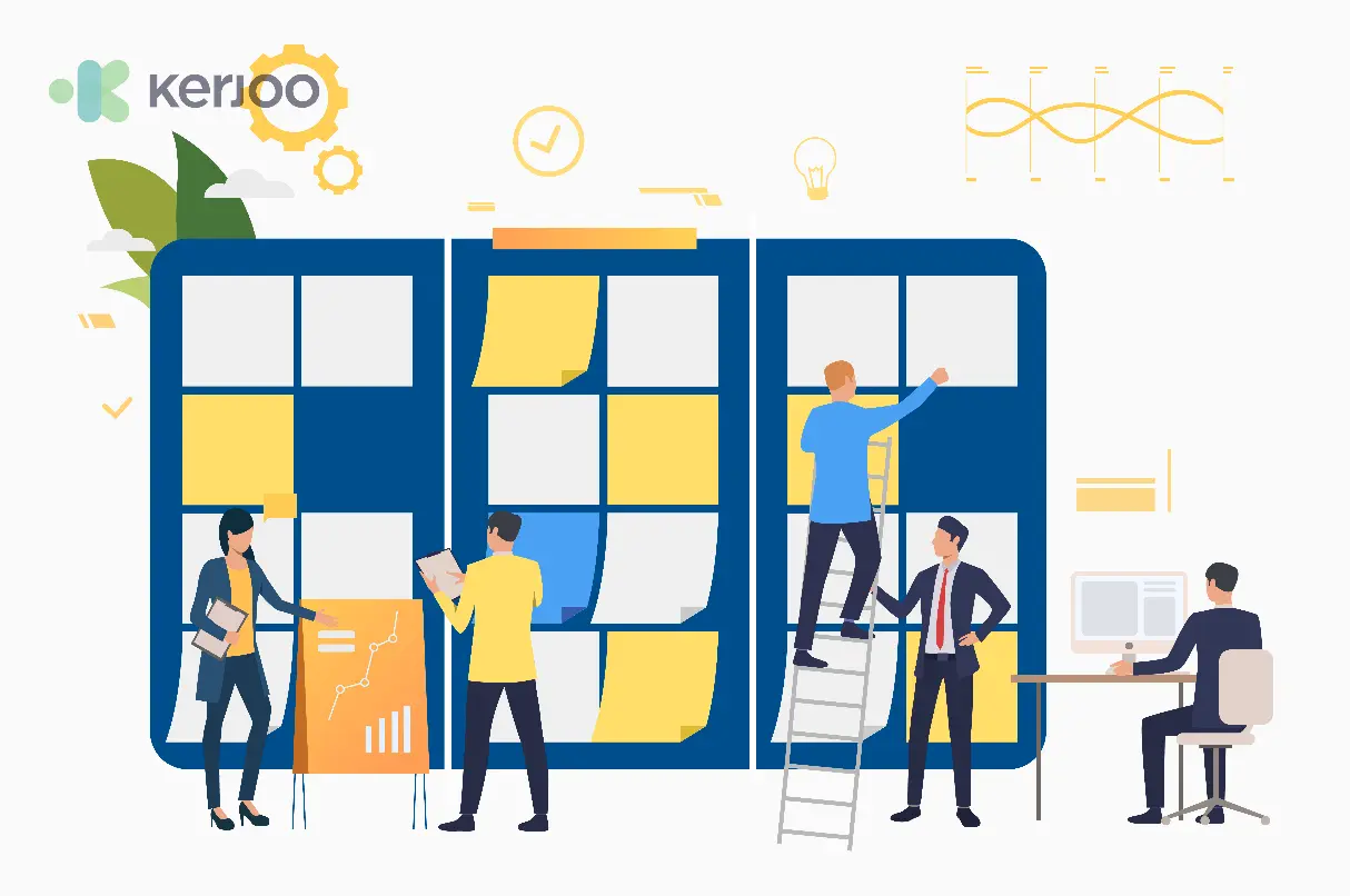 Organizational Development (OD)